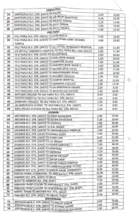 प्रसिद्धीपत्रकामार्फत देण्यात आलेले दरपत्रक