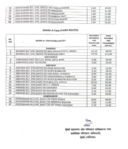 प्रसिद्धीपत्रकामार्फत देण्यात आलेले दरपत्रक